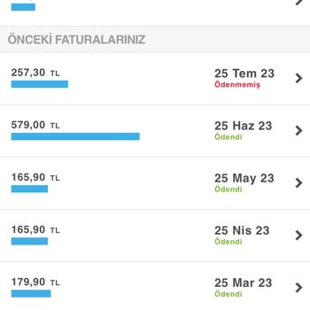 Turkcell Cayma Bedeli Talebi