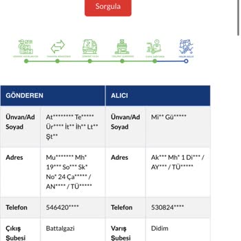 Sürat Kargo Paketimi Getirmiyor Ve Telefonları Açmıyor
