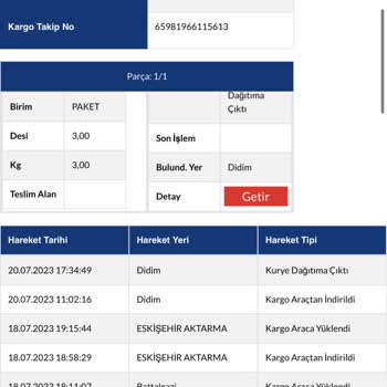 Sürat Kargo Paketimi Getirmiyor Ve Telefonları Açmıyor