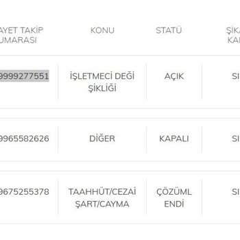 Türk Telekom Onaysız Hat Taşıma Ve Mağduriyet Yaşatma