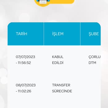 PTT Kargo Kargom Yoktur 1 Ay Oldu
