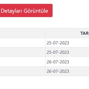 Kargoist Kargo Teslim Edilmemesi Müşteri Hiz. Etik Dışı Söylemler