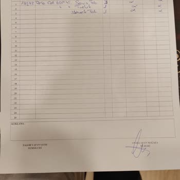 Korkmaz Mutfak Eşyaları Korkmaz Porselen Yedek Parça Talebi