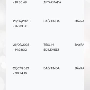 PTT Kargo Bayraklı Şubesi Kargomu Teslim Etmiyor!