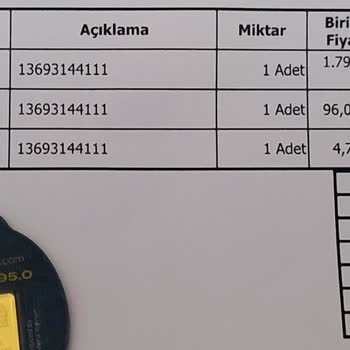 Agakulche Yanlış Ürün Göndermesi