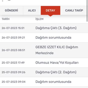 Kargomsende Firması Kargomu Getirmiyor