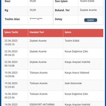 Cepte Şok Teslim Edilmeyen Kargo