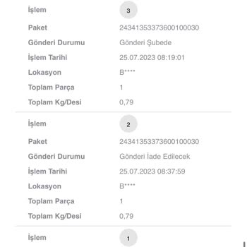 Scotty Kargonun Adreste Yok Denerek İade Edilmesi