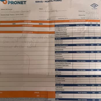 Pronet Başıma Bela Oldu