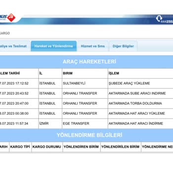 Aras Kargo Taşıma Esnasında Ürünümü Teslimat Şubesine Yönlendirmiyor