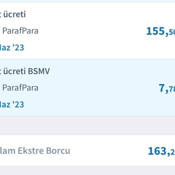 Halkbank Paraf Kart Aidat İptali