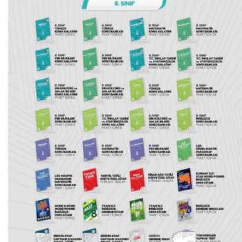 Bornova Birikim Okulları Kitap Fiyatlarıyla Vuruyor