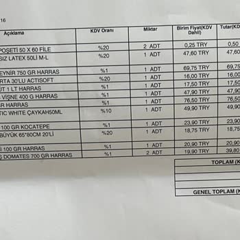 File Market File Eksik Ürün