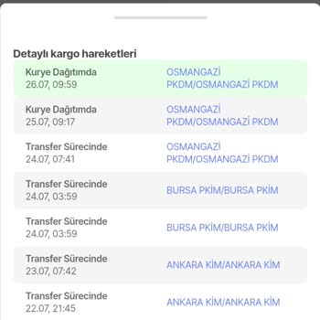 PTT Kargo Kargoyu Teslim Etmiyor
