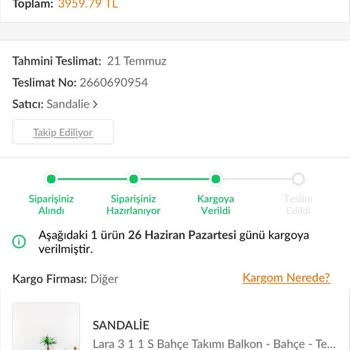 Trendyol Ve Sandalie Firmasından Şikayetçiyim
