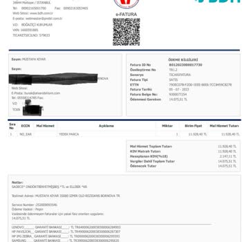 BDH Bilişimin İş Bilmezliği