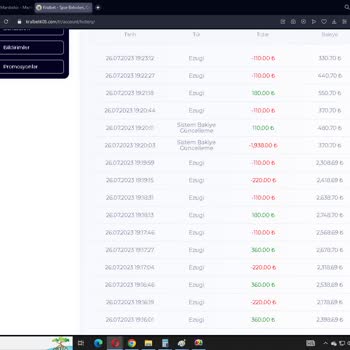Kralbet Paramı Vermediler Hesabımdan Sildiler