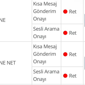 Vodafone İzinsiz SMS Gönderip Duruyor