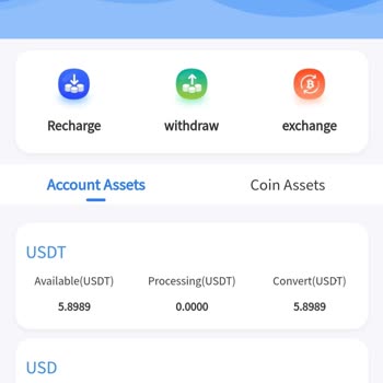 Rhzuuivc.com Bitcoin Ticareti Yapılan, Al Sat Yapılan Site Tarafından Yanıltıldım