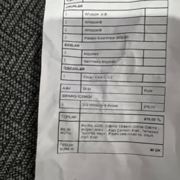 Bendis Burger King Getir Siparişi Sorumsuzluğu