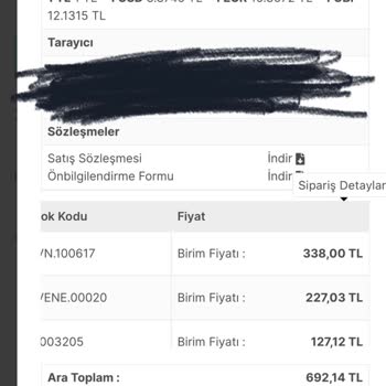 Selinecza'dan Yaptığım Alışveriş