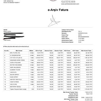 Honda Çamkıran Keyfi Fiyatlandırma