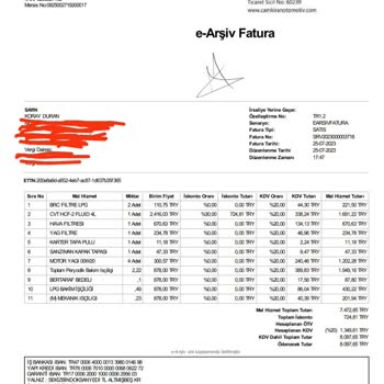 Honda Çamkıran Keyfi Fiyatlandırma