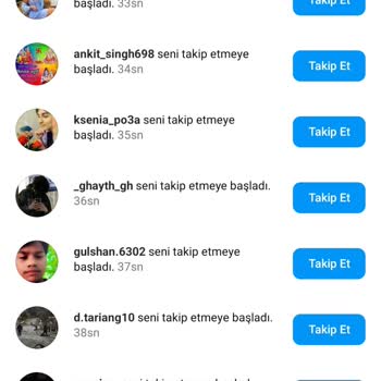 Sosyalevin.com Türk Takipçi İstedim Sayfamda 2000 Adet Yabancı Takipçi Var