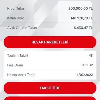 Ziraat Bankası Ziraat Haksız Kazanç