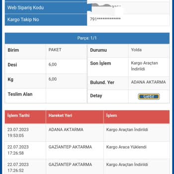 Sürat Kargo Teslim Edilemeyen Kargo