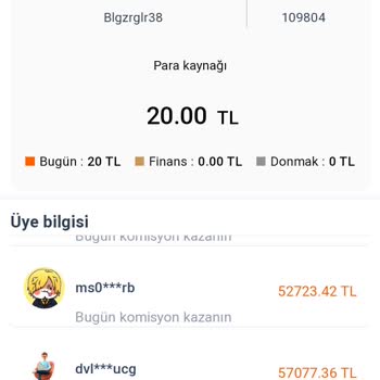 Hepsiburada Paramın İadesini İstiyorum