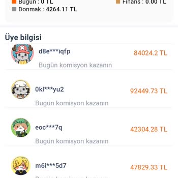 Hepsiburada Paramın İadesini İstiyorum