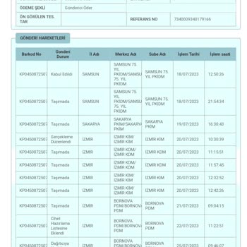 PTT Kargo Ürünü Getirmiyor Günlerdir Kargo Dağıtımda