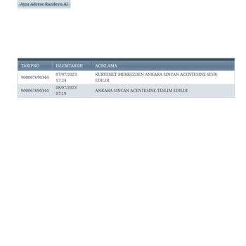 Aktif Bank Kuryenin Sözleşmeyi Getirmemesi