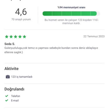 Armut Uygulaması Temizlik Rezervasyonu Ayıbı