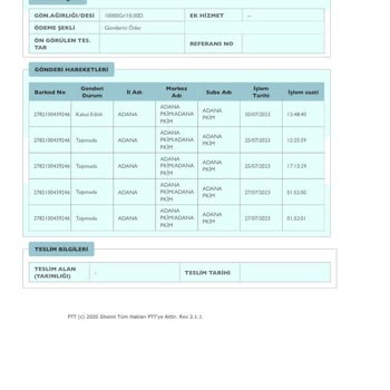 PTT Kargo Teslimatı Hakkında Şikayet