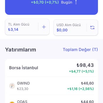 Midas Toplam Varlik Kısmi