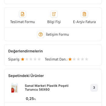 Migros Sanal Market Para İadesi Yapmadı Üstelik Yanlış Ve Eksik Ürün G