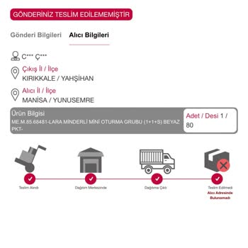 Trendyol Sorunu Çözemiyor Ürünüm Yok Ortada