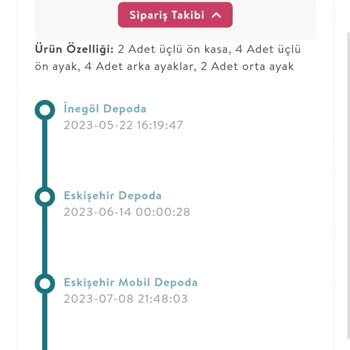 Vivense Ürünün Teslim Edilmemesi