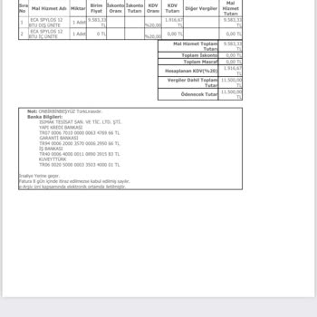 ECA Klima Pişmanlıktır Servis Süresi 1 Ay