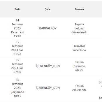 Yurtiçi Kargo Yürüme Mesafesindeki Kargoyu Teslim Edemiyor.