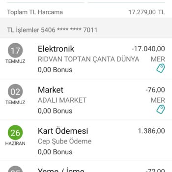 Garanti BBVA İznim Olmadan Para Çekildi Ve Bilgilendirme SMS'i Gelmedi