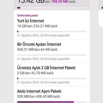 Vodafone İnternet Aşım Paketi İptali