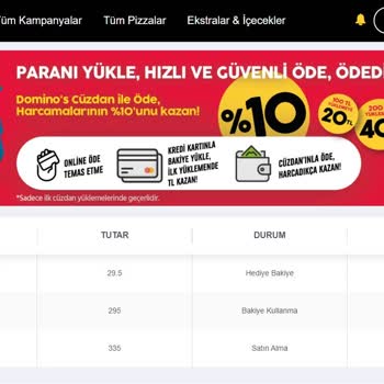 Domino's Pizza İptal İade Süreci Hakkında