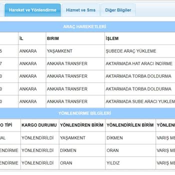 Aras Kargo Sürekli Yanlış Şubeye Yönlendirilen Kargo