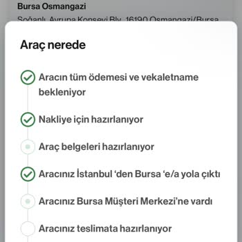 Vavacars Şirketi Araç Teslimatı Sorunu