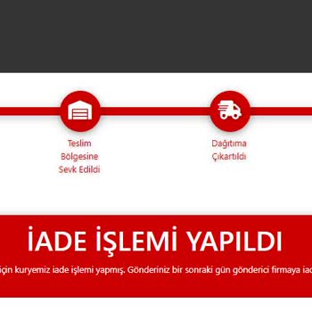 Papara Black Kart Teslim Edilmedi Ve Kendi Kendine İade Edildi