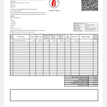 ÇiçekSepeti Kargo Teslim Edilmedi.