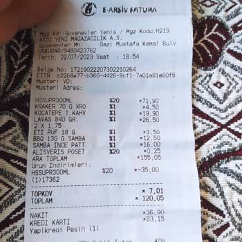 A101 Tarihi Geçmiş Kahve